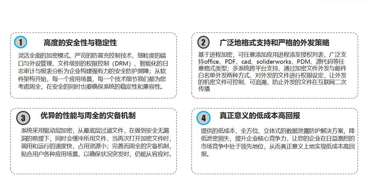 信息安全管控系統(tǒng).jpg