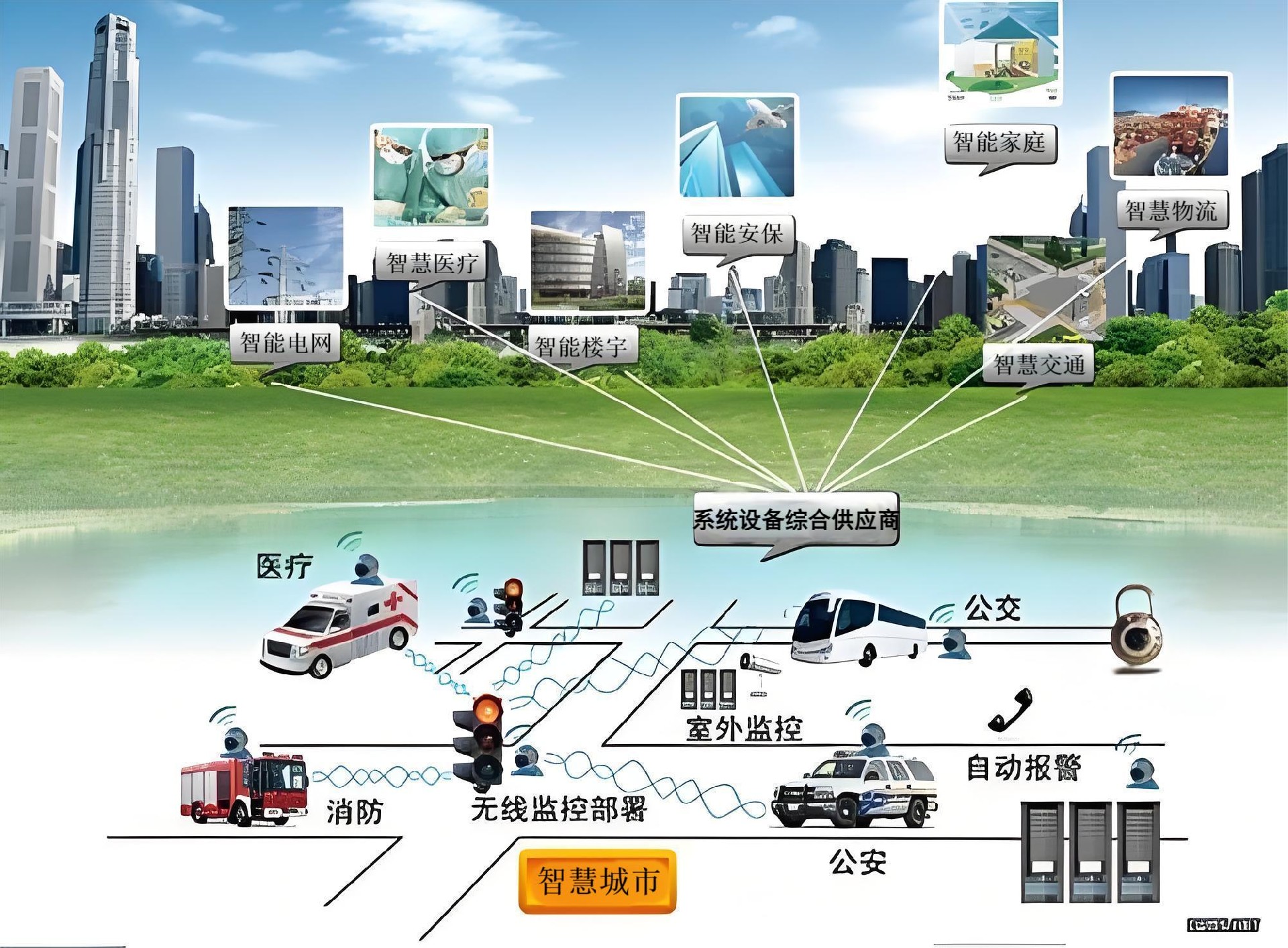 系統(tǒng)設備供應商.jpg