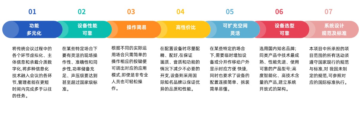 無(wú)紙化.jpg